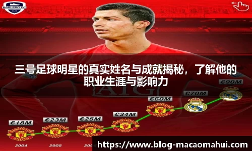 三号足球明星的真实姓名与成就揭秘,了解他的职业生涯与影响力